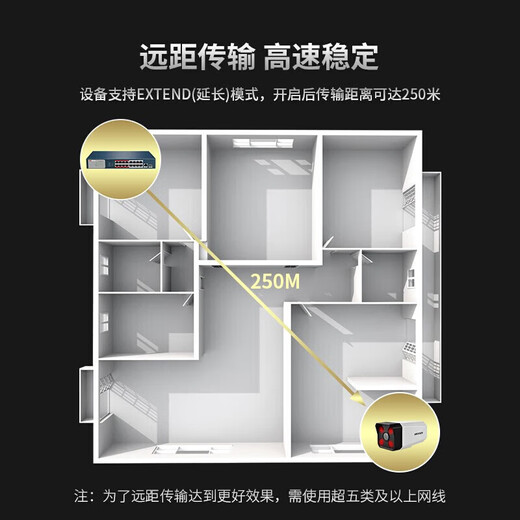 Hikvision (HIKVISION) POE switch converter network cable extension splitter home office enterprise extension network cable transmission monitoring power supply shunt 100M Gigabit unmanaged switch DS-3E0518SP-E16 port Gigabit POE low power