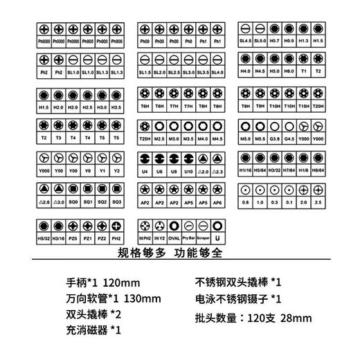 Clcey Fukuoka-Schraubendreher-Set Multifunktions-Mobilfunk-Mobiltelefon-Notebook-Reparatur des Demontagentreibers Präzision kleiner Schraubendreher-Werkzeug FO-9227 Fukuoka 128 in einer Sammlung und Lagerung