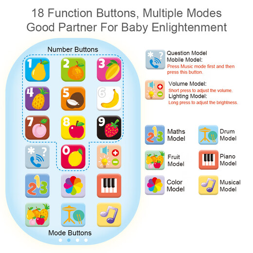 Yisheng Teaching Aids Beijing Select New English Children's Mobile Phone Toys Multifunctional Early Education Education Simulation Telephone Charging Intelligent English Learning Toy Charging Mobile Phone [Orange]