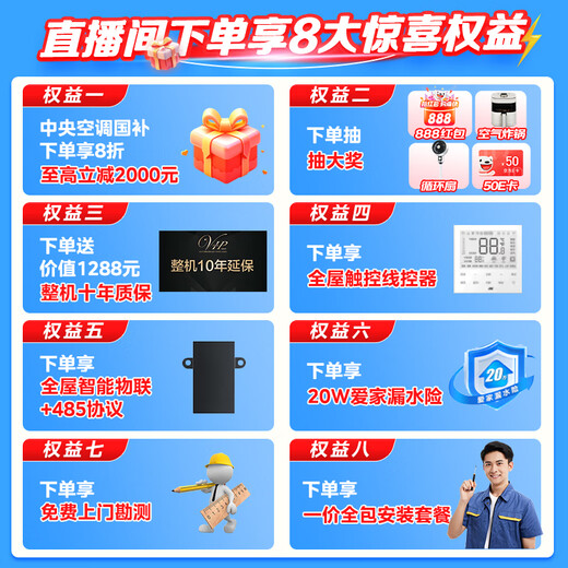 Haier 20% off when placing an order Central air conditioner One-to-four One-to-three Yunshu Pro+ household first-class energy efficiency Full DC variable frequency intelligent IoT self-cleaning invisible embedded Yunshu pro+ Large 6 HP One-to-five, three rooms and two living rooms 130