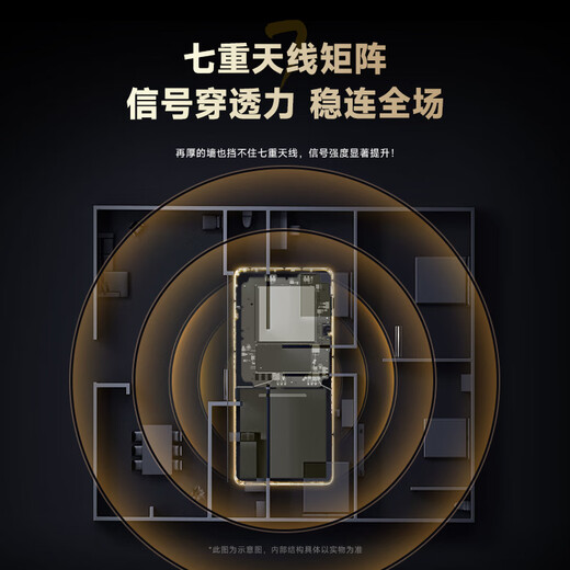 Feimao M50 5G tarjeta conectable móvil portátil wifi6 tarjeta de red inalámbrica punto de acceso portátil coche wifi portátil tráfico universal 2025 nuevo modelo insignia