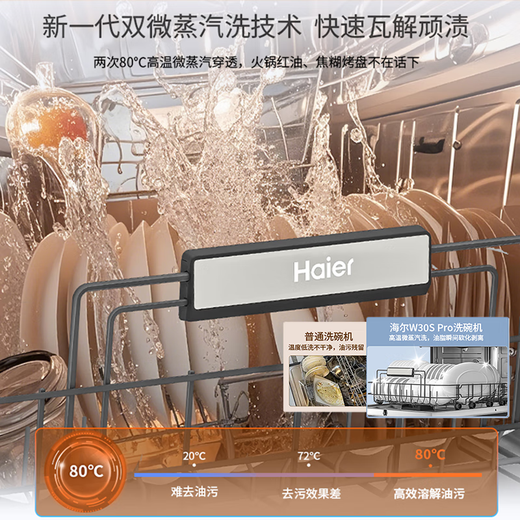 Haier Dual Micro Steam Washer W30SPro National Subsidy 20% Dishwasher Embedded 18 Sets Large Capacity First-Class Water Efficiency Smart Door Opening and Quick Drying EYBW18586GHU1