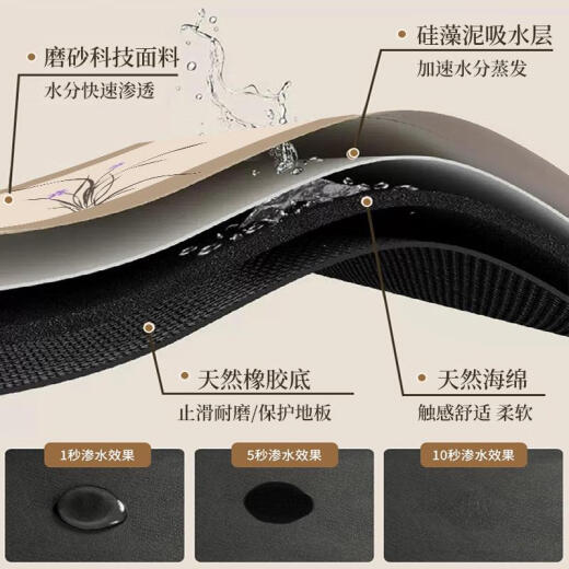 
Sanqihu Chinese-style blue wooden stair step pad Diatom mud water-absorbing anti-slip foot pad Indoor step ladder carpet step foot pad Flowers like brocade-NC-12109 Number of 1 piece 22*55CM