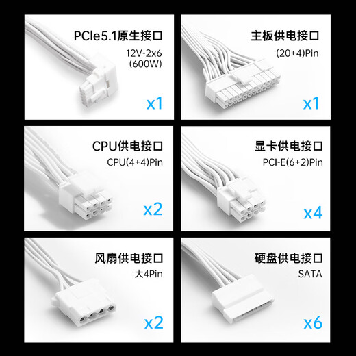 Golden field Nexus Gold 750W white ATX3.1 desktop computer power supply, gold dual certification/12V-2*6/Japanese main capacitor/stabilized 5070 graphics card/embossed cable