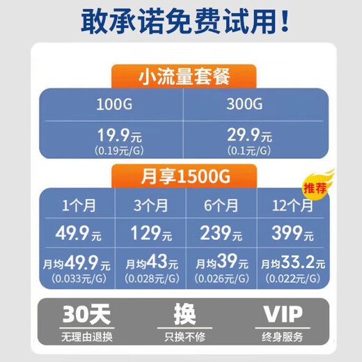 纽曼 随身wifi可移动无线wifi6免插卡上网宝随行无线上网卡便携式车载4g无限路由器全国通用流量2025款