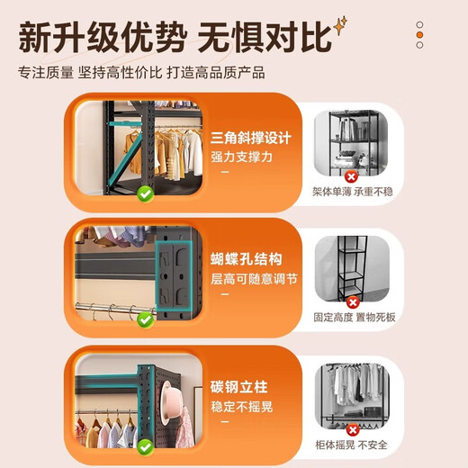 Offene Lochplatte Metallpraxisschrank für Schlafzimmer Vermietungsregale Kleiderschrank Einfacher versammelter bodenständiger Regal Dreischichtig 1050*400*2000/Lochplatte