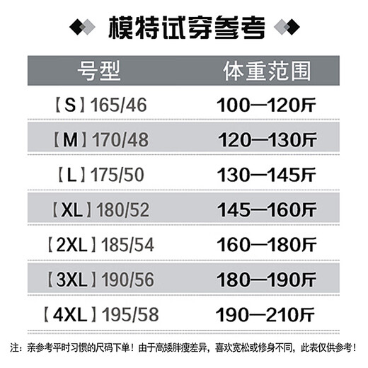 西卡曼保罗 CICAMPAUL红色本命年短袖t恤男 夏季丝光棉国潮龙肖印 白色【6197#龙肖对】 M  【120--130斤】