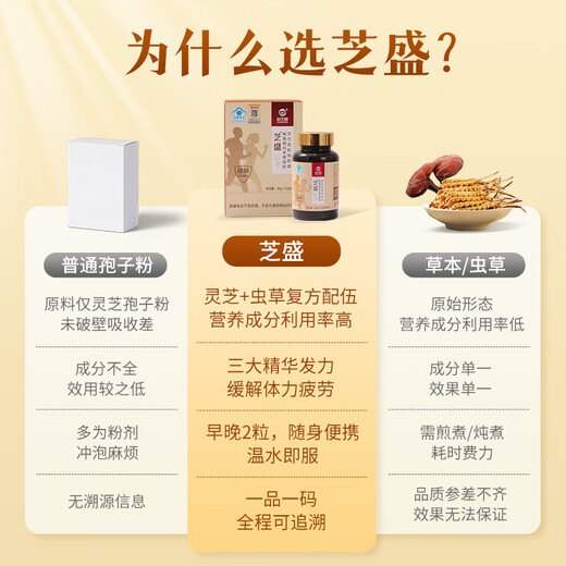 仙芝楼芝盛胶囊 增强免疫力 缓解疲劳 破壁灵芝孢子粉胶囊灵芝虫草精华 2盒 60g 【推荐】日常调养