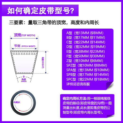 
SanLUX Yuezhou Triangle Belt B-type 3708-4400 Fan Electrical Water Pump Air Compressor Mechanical Belt B3886