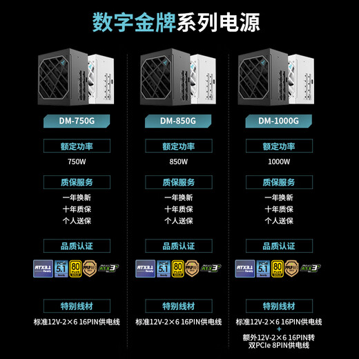 Segotep DM-750G alimentation numérique plein mode double médaille d'or (taille courte/condensateur japonais complet/ATX3+/garantie 10 ans/alimentation de jeu pour ordinateur de bureau 750 W)