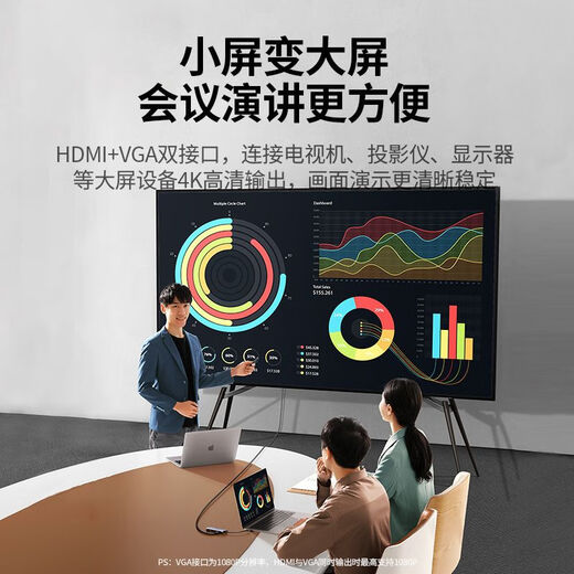 绿联 UGREEN拓展坞Typec扩展USB分线器hub集线器雷电4HDMI投屏多接口网线 【10合1】15601