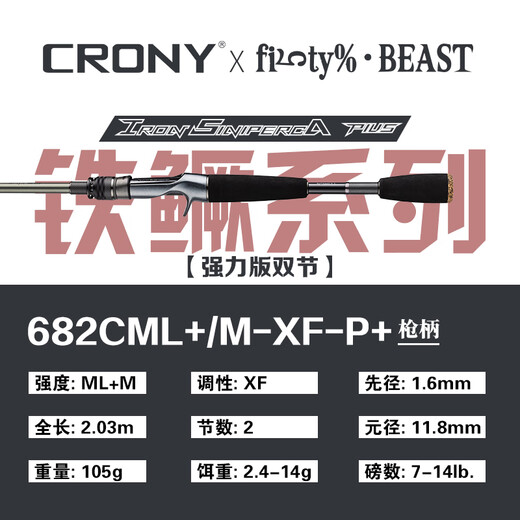 CRONY科尼托马斯共创25新款铁鱖路亚竿轻量高硬度高性能远投鳜鱼竿虫竿 2.03m P+ 682CML+/M-XF枪柄两节