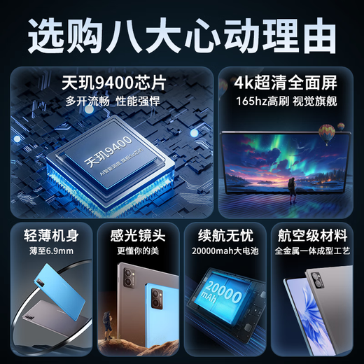 Honor Panda 2025 New Tablet Pro5G Full Netcom Dual SIM Dual Standby Card WiFi Flagship Core Ultra-clear Full Lamination Screen Online Class Learning Office Entertainment Game 2-in-1 Pad Deep Space Gray New 17Pro Deluxe Edition 16G+2TB Memory丨Free Gift 12 Original Mouse and Keyboard丨Dimensity 9400丨4K High Brush 165HZ