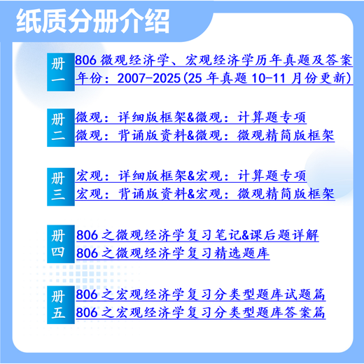 26 Henan University Postgraduate Entrance Examination 806 Microéconomie, macroéconomie HEDA Economics Statistical Tests Full Packages plus d'informations professionnelles et de tutorat Service client