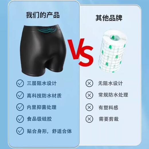 JCZS Mädchen-Schwimm-Anti-Infektions-Unterwäsche, wasserdichte Privatteile für Männer und Frauen, um Expositionsartefakte zu verhindern, Silikon-Schwimmbad-Spa-Badeanzug, Silikon-Badehose – Hautfarbe