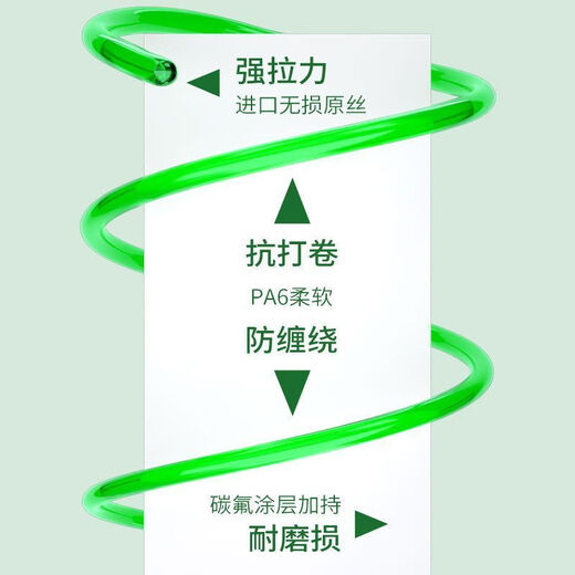 Meikejie can mix and match fishing line set sub-line fishhook main line tied fishing finished line set crucian carp platform fishing gear 3.6m (1 roll) 1.0 main line 8-shaped ring version 0.6 sub-line No. 1 hook