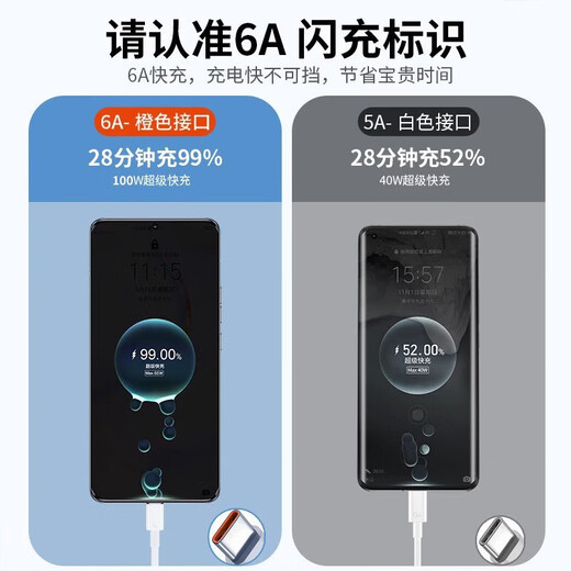El cable de datos tipo C 6A es adecuado para el adaptador de carga rápida Huawei Honor 100W/88W/66W Cable de carga Pura70/X/Mate70Pro+/X6 Teléfono móvil y tableta Xiaomi Android 1 metro 6A de alta corriente 丨La carga flash no daña la máquina