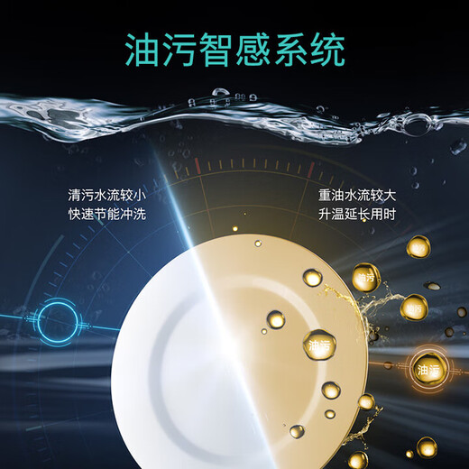 Siemens Crystal Drying Household Fully Automatic Under-the-range Embedded Dishwasher 12 Sets Large Capacity Super Sensing Cabin Precision Eddy Current Washing Super First-Class Water Effect Crystal Smart SE45ZB88KC