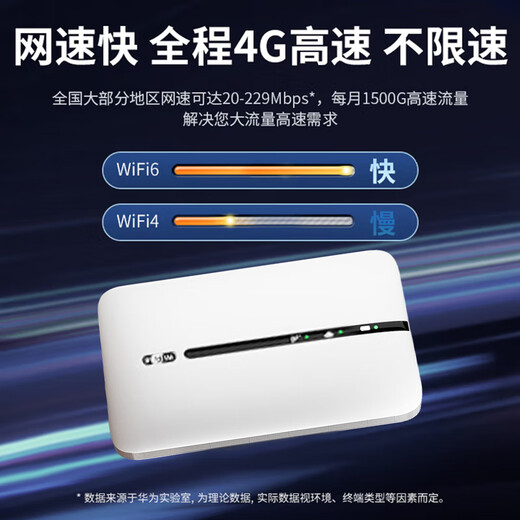 Qinluo 2025 new portable wifi removable wireless wifi6 card-free accompanying wireless Internet card portable Internet treasure 4g through the wall router national general traffic supreme version WiFi6 triple network + gain antenna