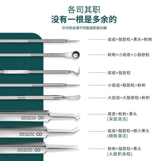 Picking tool with magnifying glass, acne needle, cell clip set, squeezing pimples and scraping blackheads, ultra-fine clearing, closed-mouth picking, blackhead end version set f 100 pieces