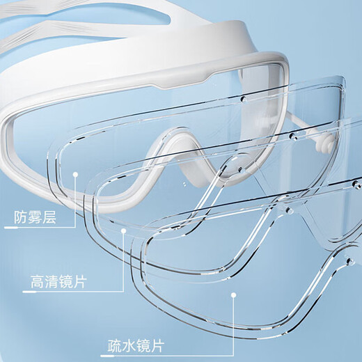 Gu Jianmu Swimming Goggles Swimming Cap Set Swimming Goggles Women's Large Frame Waterproof Non-wet Hair Next Day Delivery Earplugs Three White Swimming Goggles Swimming Cap Nose Clip