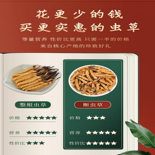 Cordyceps sinensis selection of Cordyceps sinensis gift box tonic for Cordyceps sinensis pure meat festival wine nutritional products 10 grams of Cordyceps sinensis [11 grams in total]