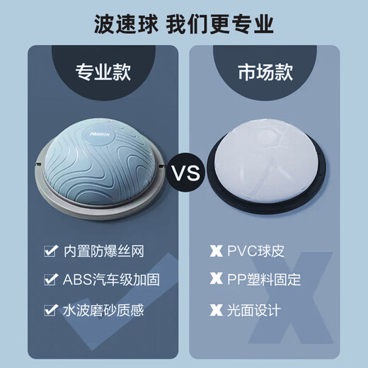 PROIRON/Puli Ai Semi-circular Wave Speed Ball Running Balance Ball Home Pilates Training Fitness Yoga Special Family Yoga-Buy One Get Five Free Purple (Diameter Gauge Fast Shipping