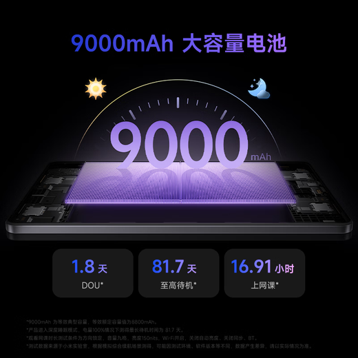小米REDMI Pad 2平板电脑 11英寸2.5K超清护眼屏 澎湃OS2平板电脑 安卓智能学习办公新款 灰色乐学版 6GB 128G 标准版