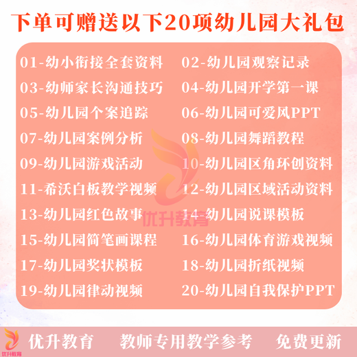 幼儿园大中小班优质公开课语言数学社会音乐科学领域ppt教案课件 大中小优质教育随笔（749篇）