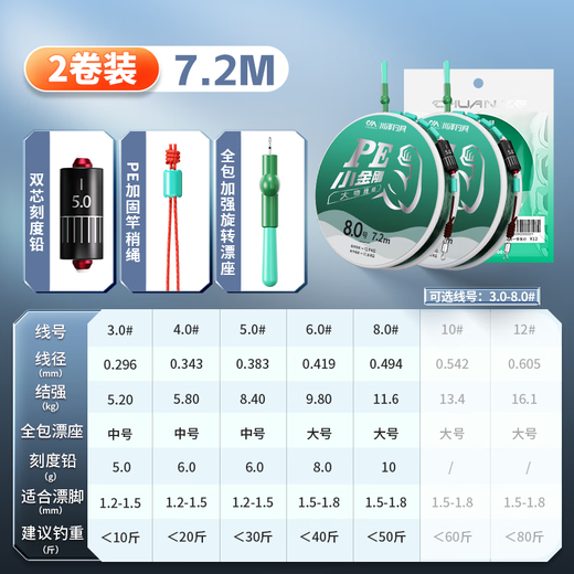 Kawaze King Kong knot silver carp and bighead carp main line group PE reinforced large object line group fishing finished line group fishing line 7.2 meters 6.0