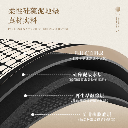 Fantasy washing machine cover mat balcony drum fully automatic washing machine cover cloth F water F dust cover refrigerator top diatom mud mat autumn time diatom mud soft cushion D system contact customer service