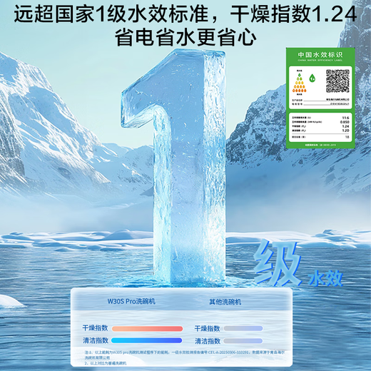 Haier Dual Micro Steam Washer W30SPro National Subsidy 20% Dishwasher Embedded 18 Sets Large Capacity First-Class Water Efficiency Smart Door Opening and Quick Drying EYBW18586GHU1