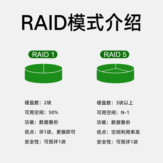 Lenovo ThinkSystem SR258 v3 single-channel 1U rack server host Xeon E-2434 quad-core 3.4-5.0GHz 32G memory丨2 2T hard drive丨RAID1