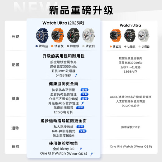 Samsung Samsung National Subsidy Watch Ultra (2025 Model) eSIM Smart Watch/Sports Watch/Adapted to Samsung Tri-fold 47mm Titanium Platinum Silver