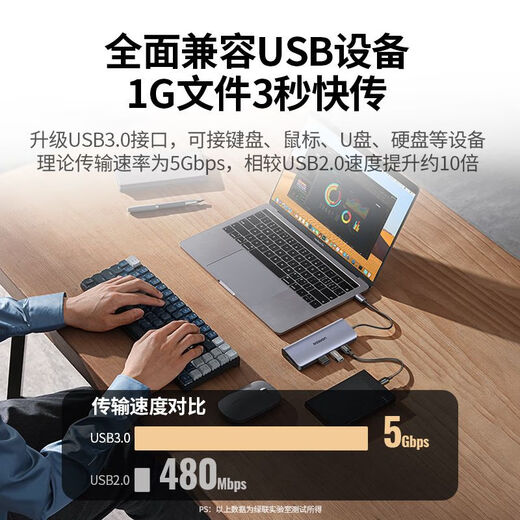 绿联 UGREEN拓展坞Typec扩展USB分线器hub集线器雷电4HDMI投屏多接口网线 【10合1】15601