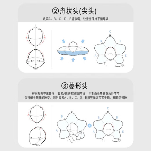 
Aibaoshi baby pillow shaped pillow newborn comfort pillow baby anti-shock sleeping pillow U-shaped detachable white S308