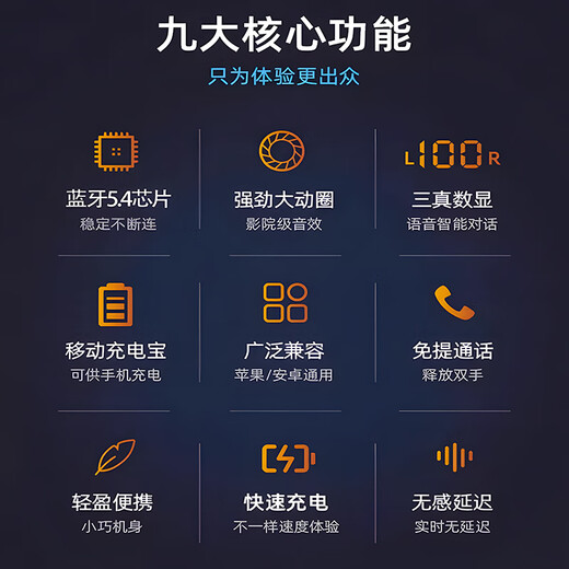 Chengruida Bluetooth Headset 2025 New Bluetooth Wireless Headset In-Ear Gold List No. 1 Huaqiangbei List Top Ten Bluetooth Headset Ultra-Long Battery Life Noise Reduction Sleep Music Headset M48 High-end White丨Sliding Cover Out of the Warehouse + Mirror Digital Display Adapted to Apple Android Tablet Notebook