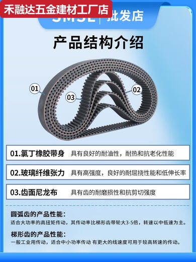 甜苗苗橡胶同步带-----传动带同步轮套装同步皮带 25mm 8M-1048