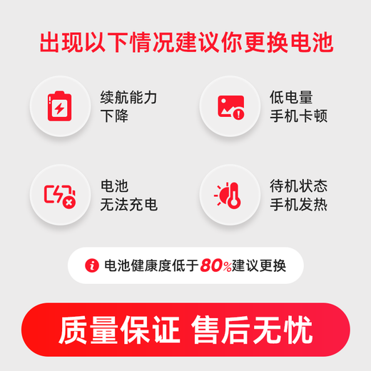 [Apple Original Battery Door Door-Door Service] iPhone Mobile Phone Ремонт новая оригинальная установка аксессуаров и замена Apple 13 Оригинал батареи