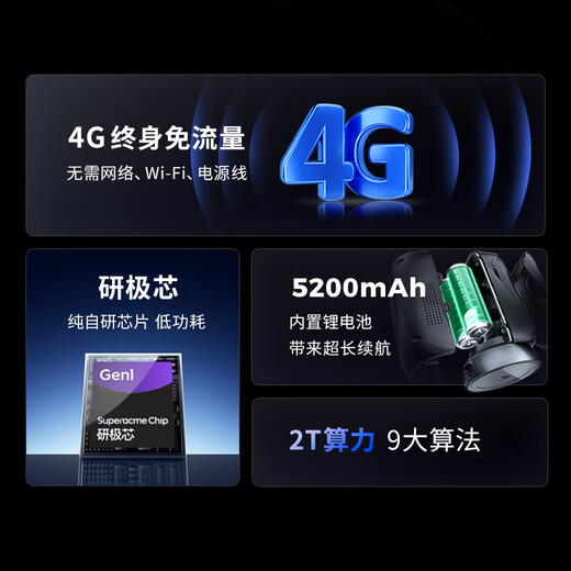 Shenmou 4G-камера Постоянно бесплатно от трафика, плагина с батарейкой, мобильным телефоном Smart Security удаленное крытый и открытый дверь домашнее ночное зрение, беспроблемное и без сети выделенная бесплатная BC4 [4G версия пожилой поток бесплатно] bc4pro (вращающаяся 360) камера + 64g карта.