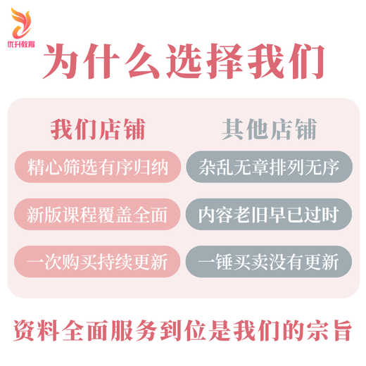 幼儿园大中小班优质公开课语言数学社会音乐科学领域ppt教案课件 大中小优质教育随笔（749篇）