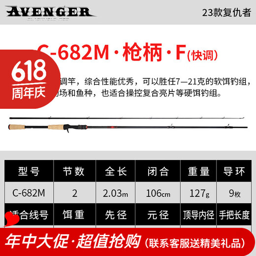 NS Blackhole23 Avenger Luer Fischereistange Hochempfindlichkeit Kohlenstoffstange Langzeit-Seemann-Mandarin-Angelrute 2,03 m C-682m Waffengriff Doppelschnitt