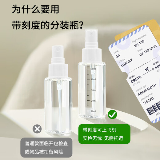 Skin care spray bottle travel refill bottle 50ml*2 with graduated alcohol press small spray bottle empty bottle MF5052