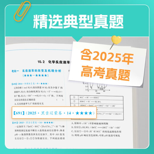 2026 College Entrance Examination Chemistry Questions Brushing the Basics 1,300 Questions Zhang Mei College Entrance Examination Chemistry Questions Special Strengthening, Selection and Classification Training of New College Entrance Examination Test Question Bank Knowledge Points, One, Two, Three Rounds of High School, General Review Materials and Teaching Aids, Mrs. Huang’s One Round of Review High School, One, One, Two, Two, Two, Two, Two, Teaching Aids for Senior High School, One Round of Review High School, One, Zwei, zwei, zwei, 2026