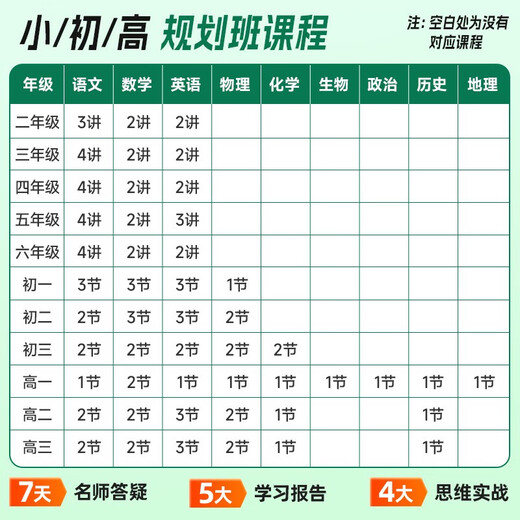 Oxford Intermediate English-Chinese Dictionary 6th Edition The Commercial Press's latest 2025 English reference book for primary and secondary schools can be used with Xinhua Dictionary Modern Chinese Dictionary 7th Edition Ancient Chinese Dictionary 6th Edition Ancient Chinese Dictionary 3rd Edition Oxford Intermediate Advanced English-Chinese Dictionary 10th Edition