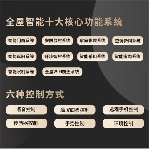 Xiaomi Mijia Whole House Smart Home Control System Design Customization Solution Set Xiaoai Smart Voice Remote Whole House Smart Customization Solution 04 Do not shoot directly