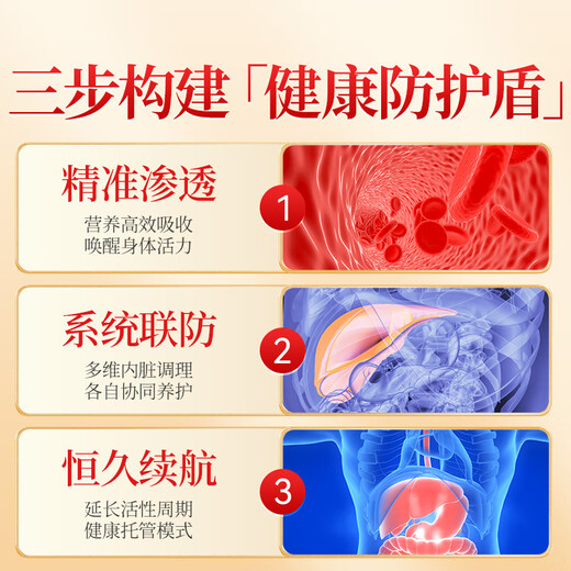 
Gongyuan Astragalus Chrysanthemum and wolfberry tea 192g for health care Astragalus Chinese medicinal materials, go to Cassia seeds and stay up late to make tea bags with liver fire