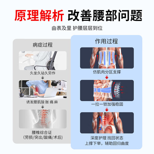 Valsace medical belt lumbar disc herniation belt lumbar muscle strain waist support waist circumference steel plate support postoperative fixation in summer