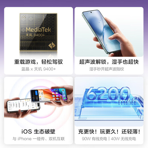 VIVO exhibition machine X200s Dimensity 9400+ chip Zeiss Periscope Telephoto Wet hand open ultrasonic fingerprint in seconds Lilac 12GB+512GB Standalone + third-party brand charger + one-year store warranty