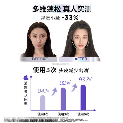欧莱雅玻尿酸水光润发乳 100ml（旅行装）